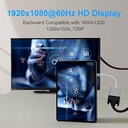 Adaptateur TYPE C MALE TO VGA femelle (Im)