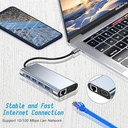 Adaptateuèr TYPE-C TO HDMI 11IN1 (LAN/TYPE C/SD CARD/X4 USB/AUDIO/HDMI/VGA)