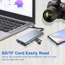 Adaptateuèr TYPE-C TO HDMI 11IN1 (LAN/TYPE C/SD CARD/X4 USB/AUDIO/HDMI/VGA)