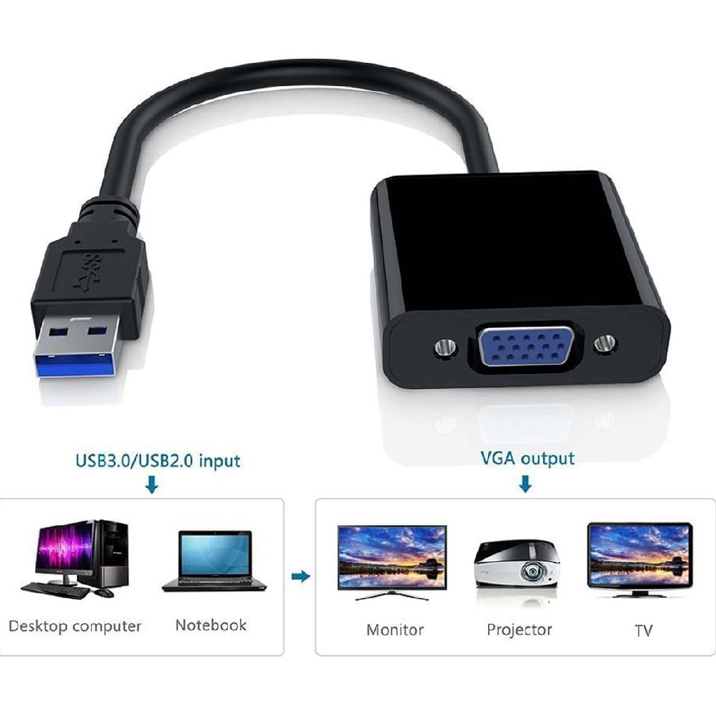 Adaptateur USB 3.0 TO VGA (EP-D624)