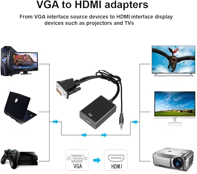 Adaptateur VGA TO HDMI (BOITE PLASTIC)