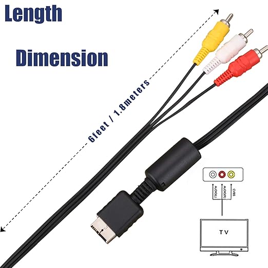 Cable PS2 to AV