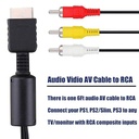 Cable PS2 to AV