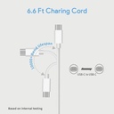 CHARGEUR MAC  WHITE/87W TYPE C 5V/9V/12V/15V/18V/20V